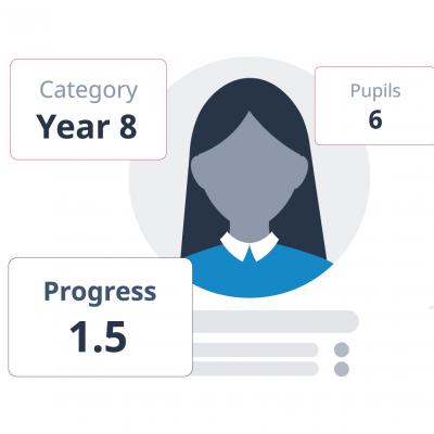 Passport learning pathways image